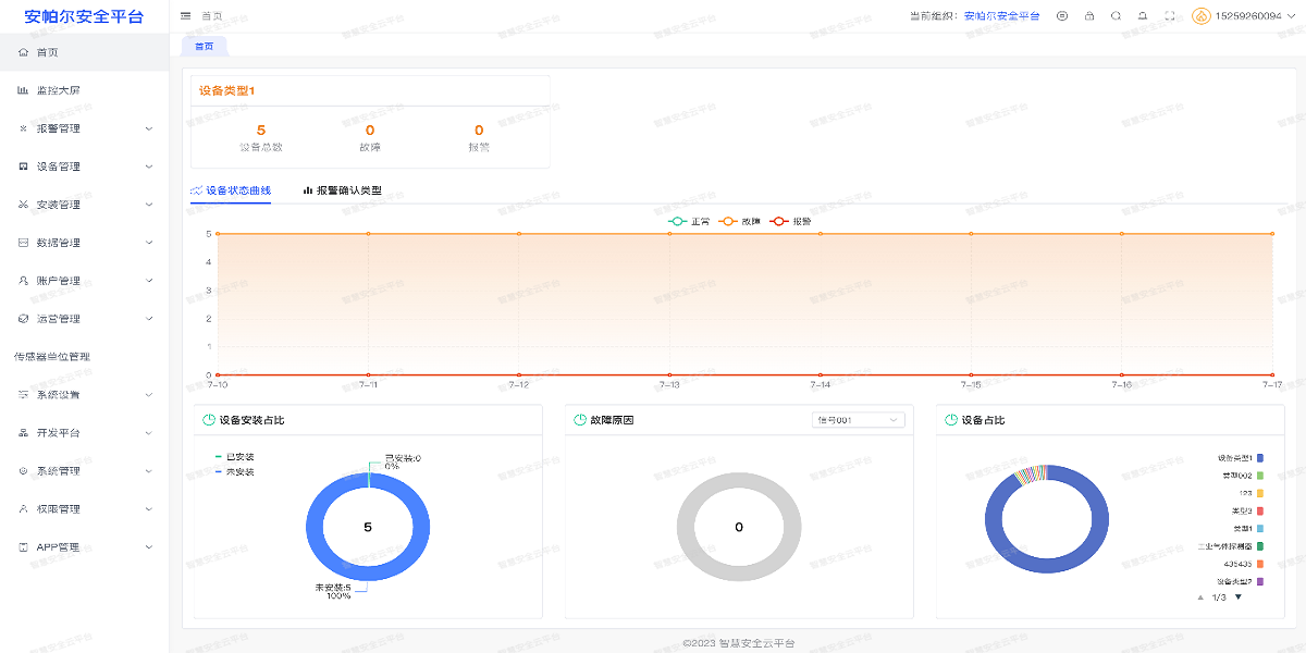 智慧氣體監測安全云平臺